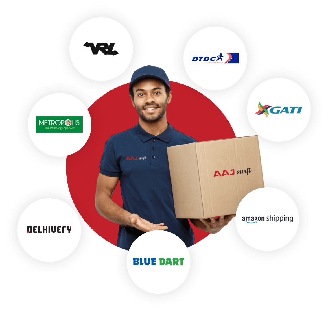 Multi Carrier Option