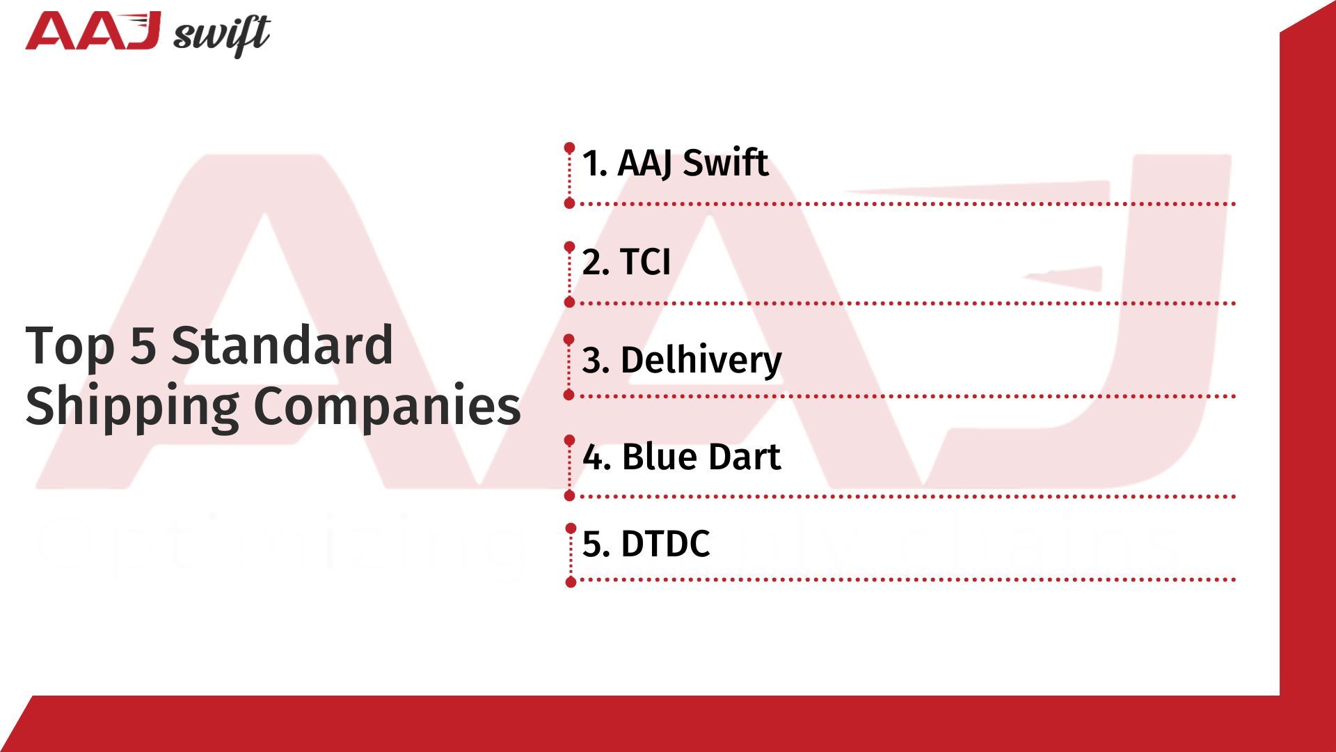 Standard Shipping Companies