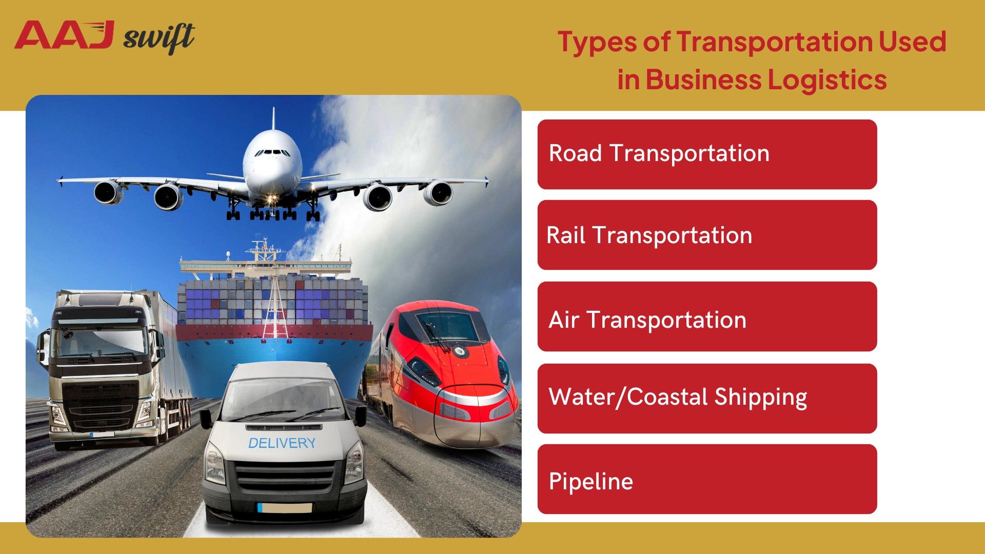 Types of Transportation