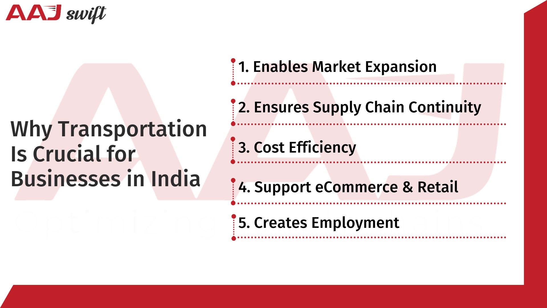 Why Transportation Is Crucial for Businesses in India