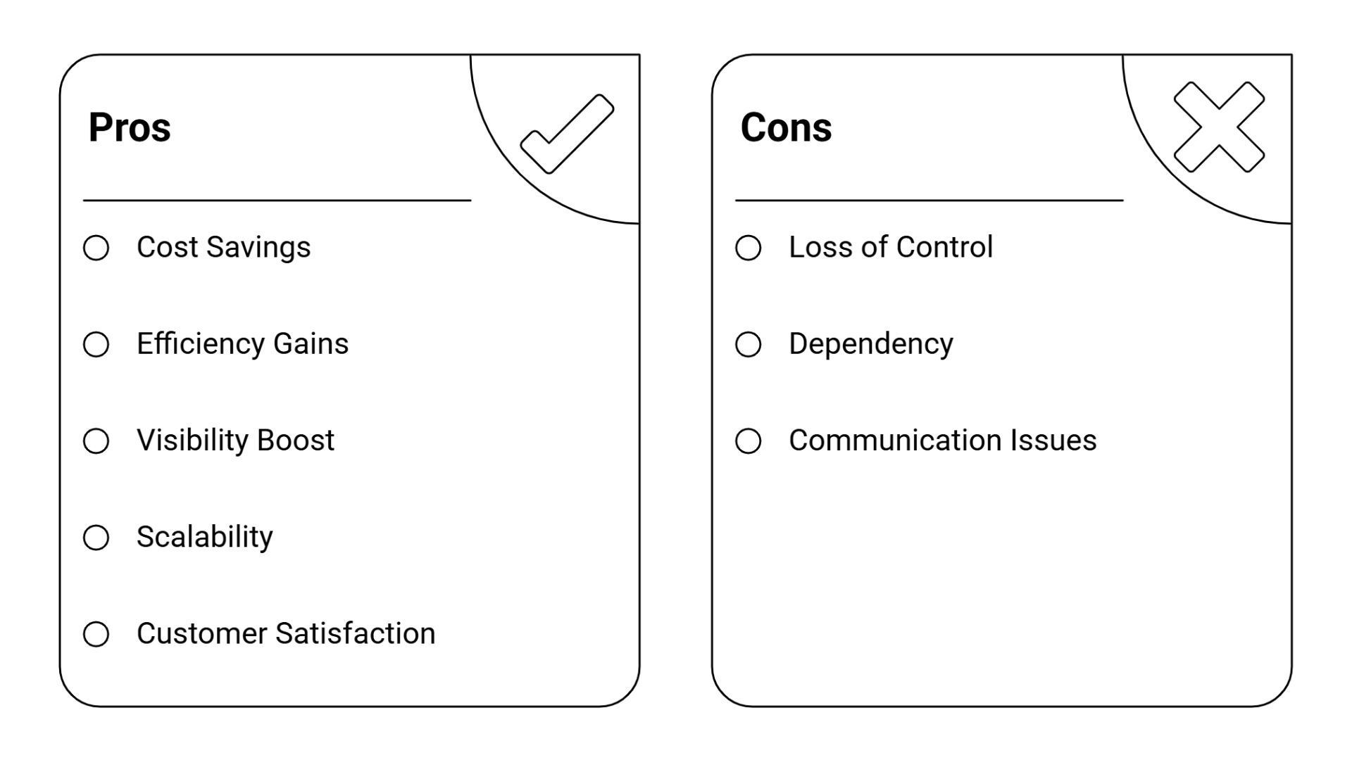 Benefits of Contract Logistics