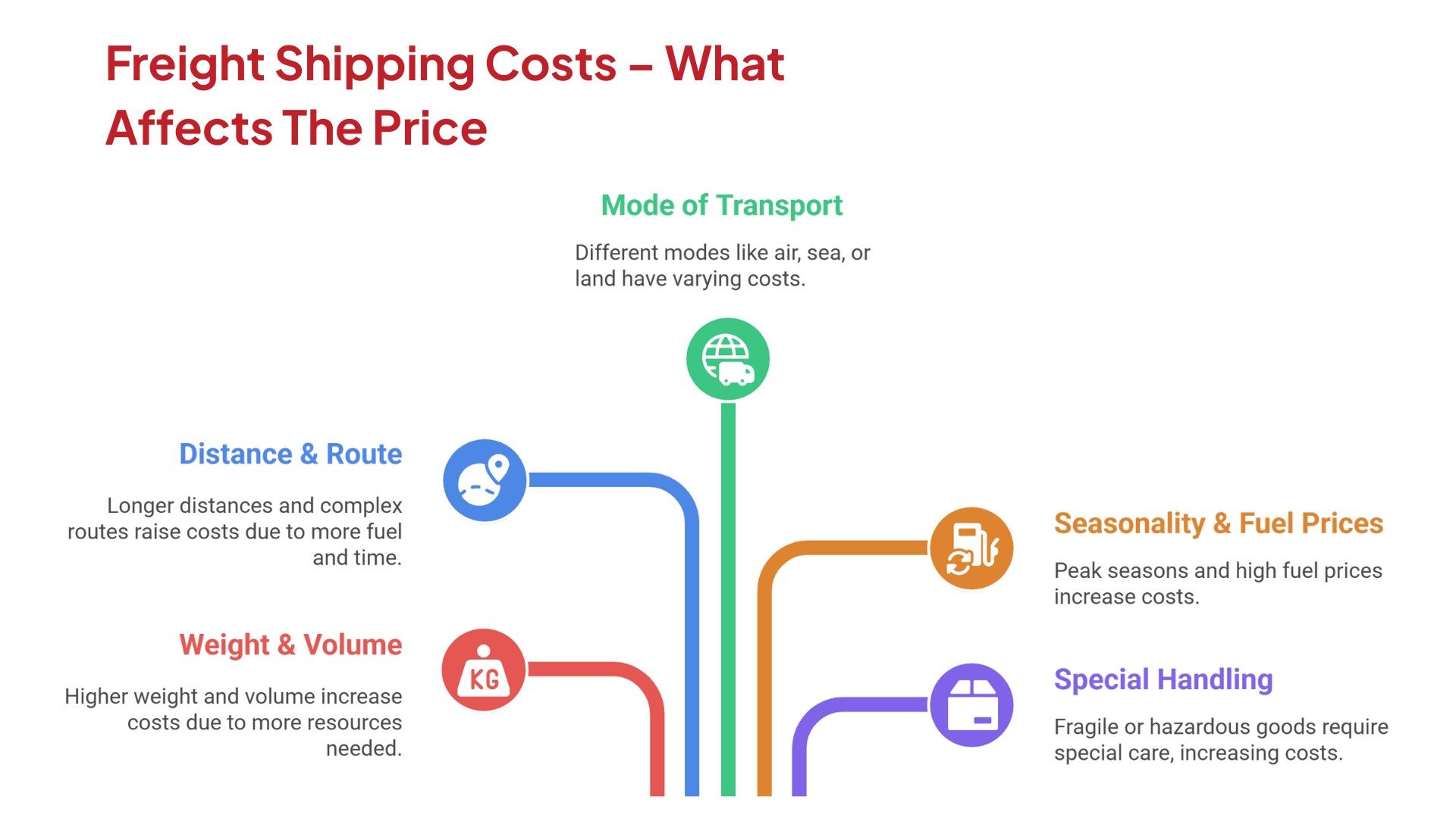 Blog Images - 2025-08-25T155556.837.jpg