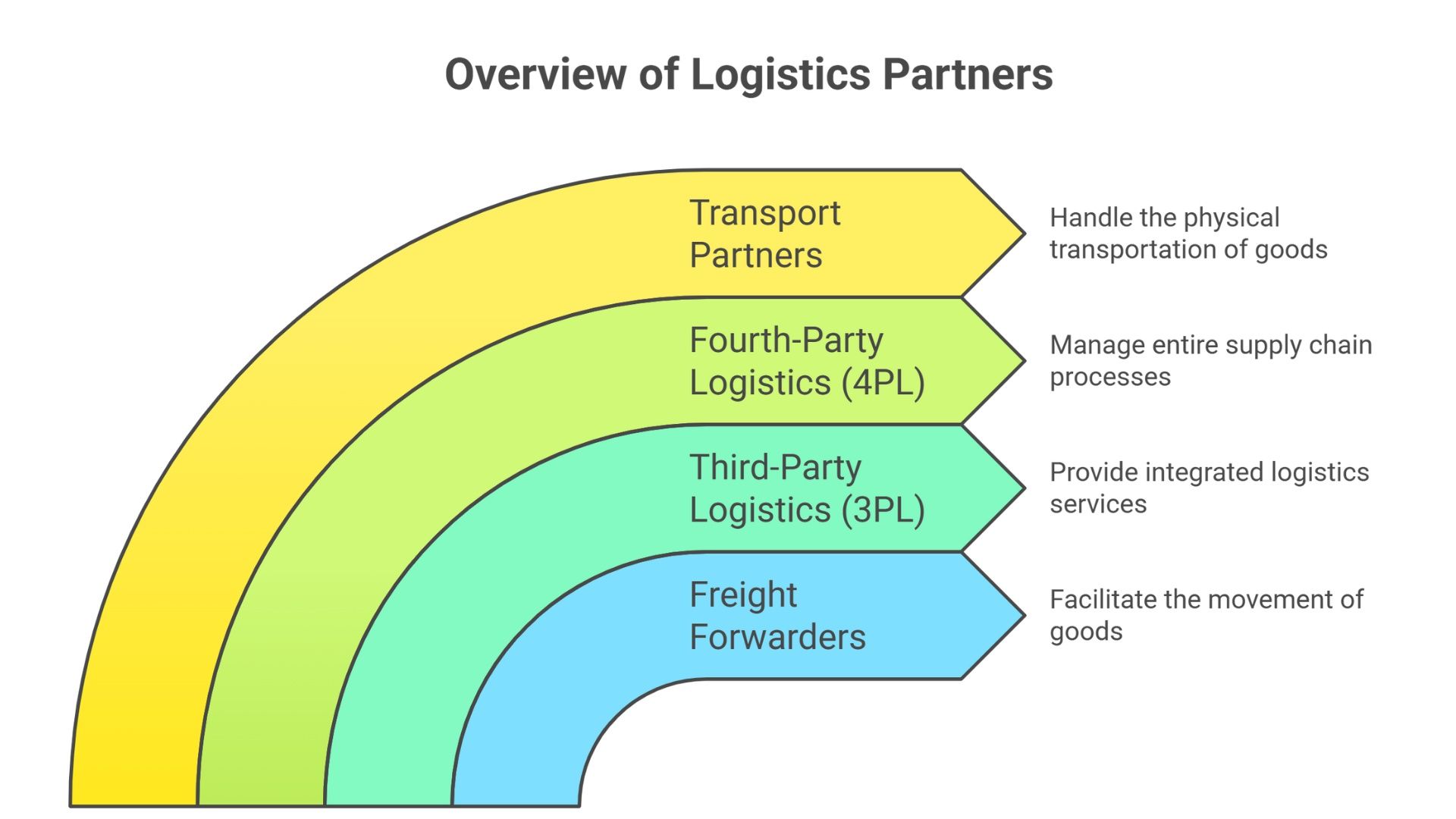 Blog Images - 2025-08-27T120341.081.jpg