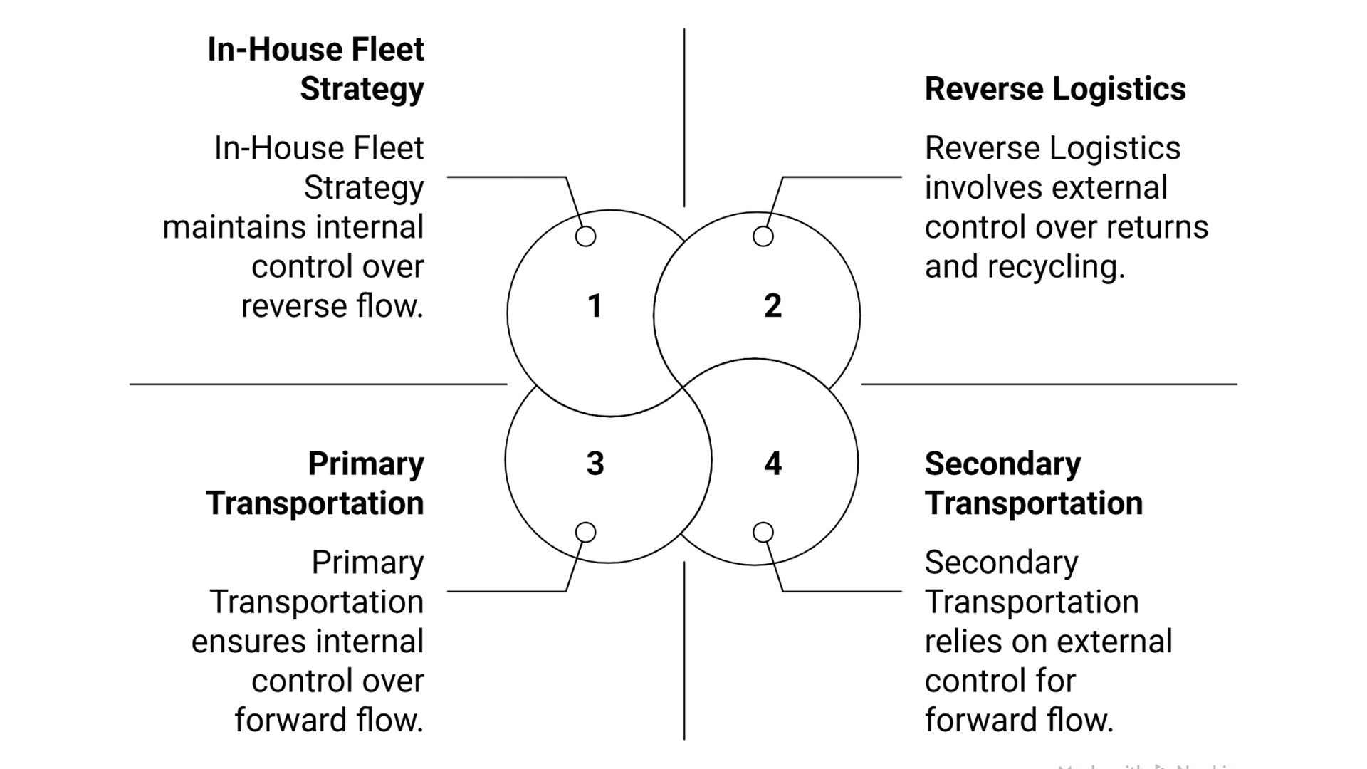 Blog Images - 2025-08-28T145453.590.jpg