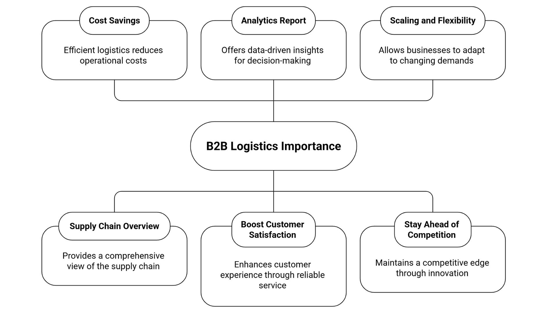 Blog Images - 2025-09-15T160608.517.jpg