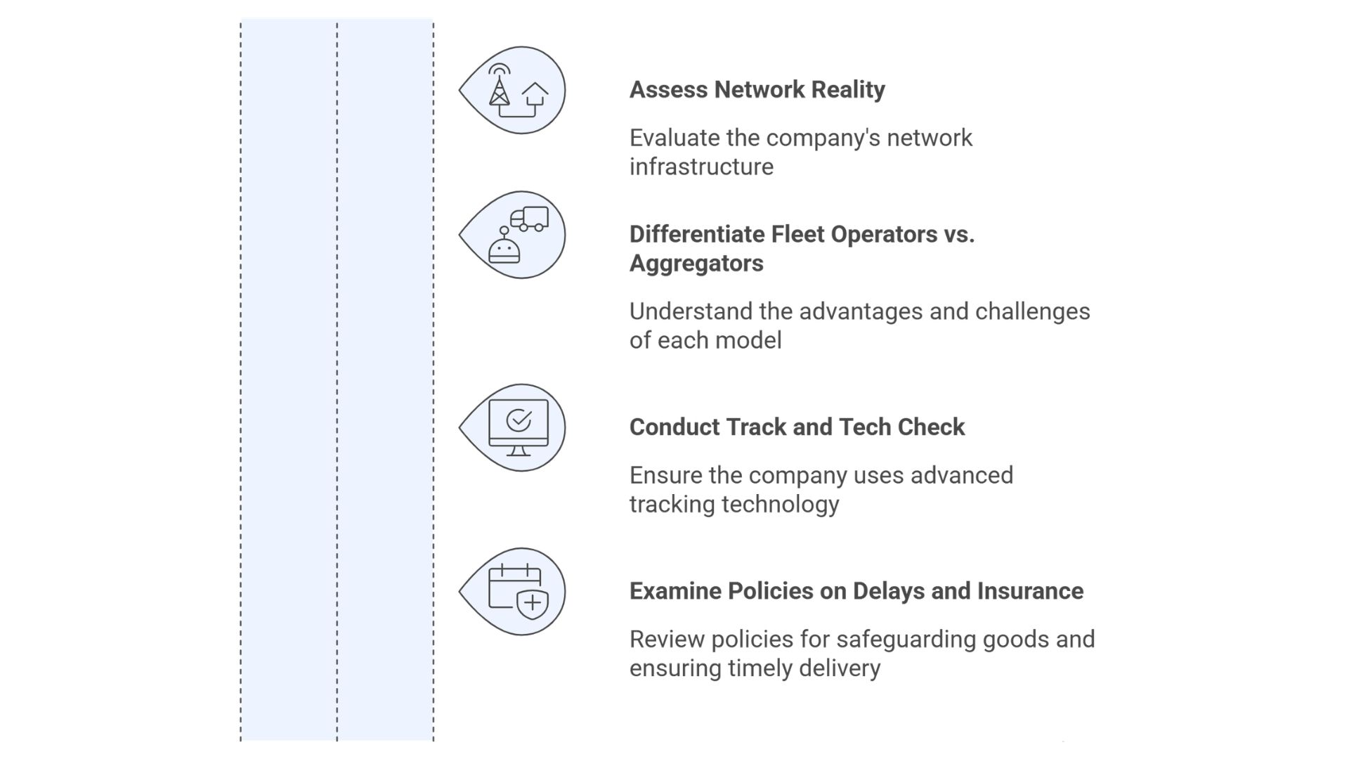 Logistics Company in Bangalore